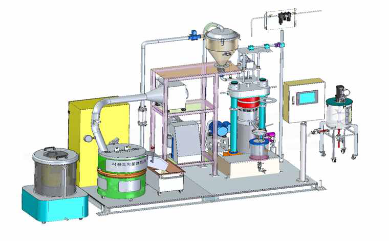 압착식용유지중 벤조피렌 저감화를 위한 시설 및 설비 외형도