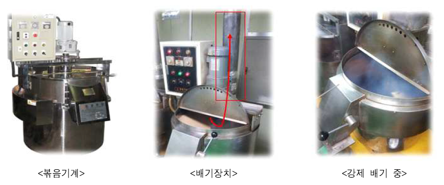 참기름 제조 볶음기계 및 배기설비