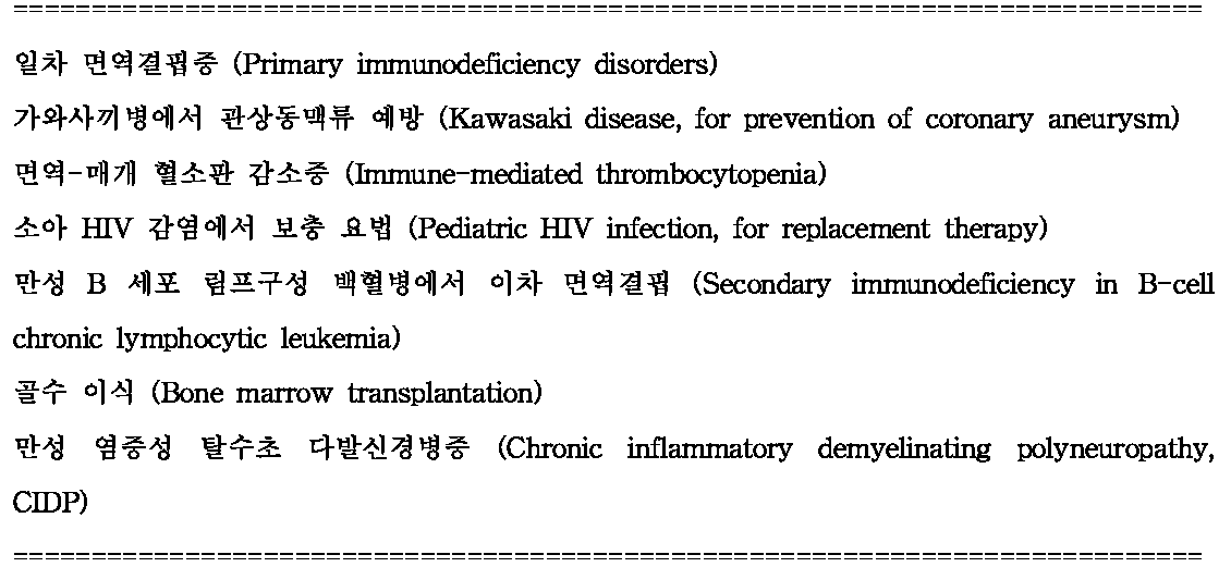 미국 FDA 승인을 받은 정맥용 면역글로불린의 적응증