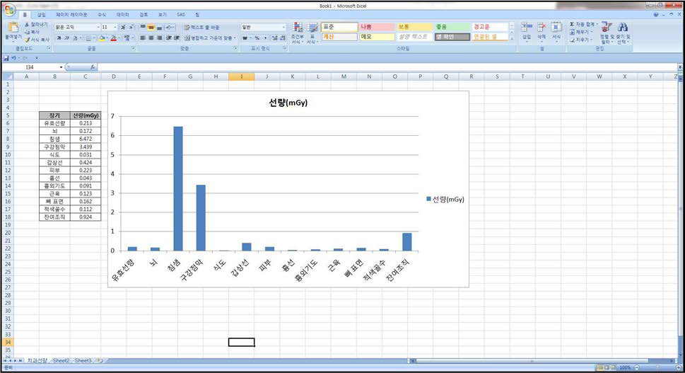 Excel 파일을 통한 장기선량 및 유효선량 결과 확인