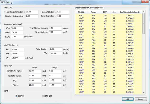 선량계산 파라미터 입력화면 및 d-factor