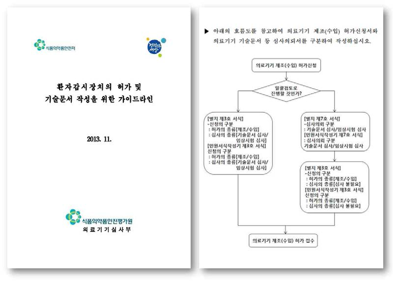 식약처 환자감시장치 관련 가이드라인