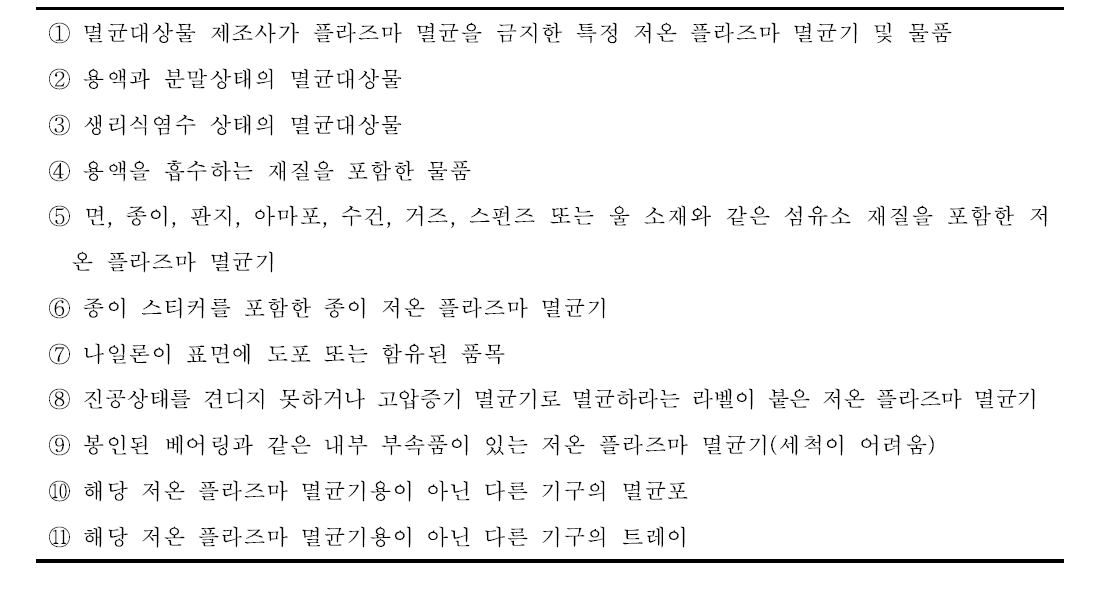 금지된 저온 플라즈마 멸균대상물(예시)