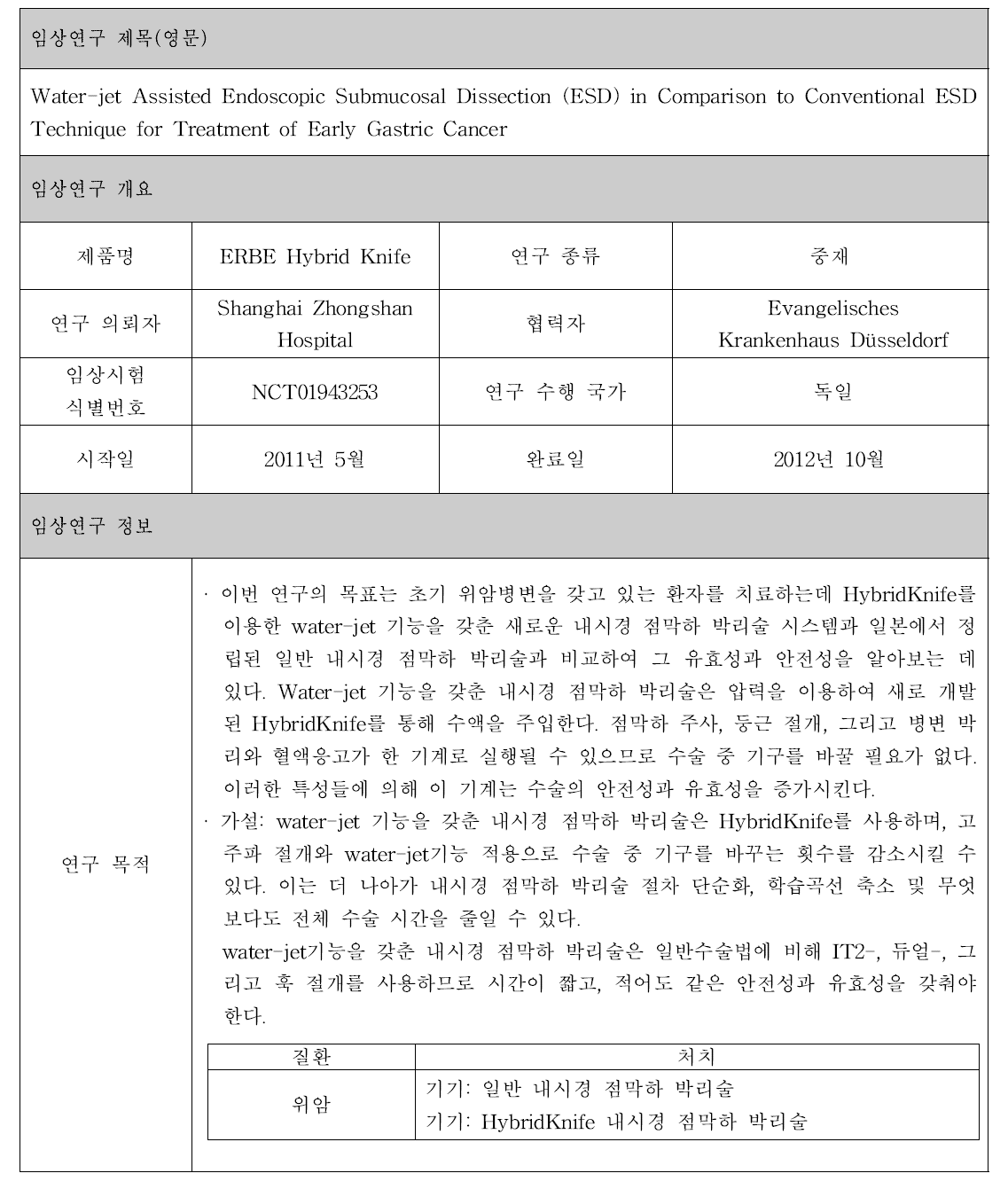 ERBE Hybrid Knife 제품 임상시험 정보