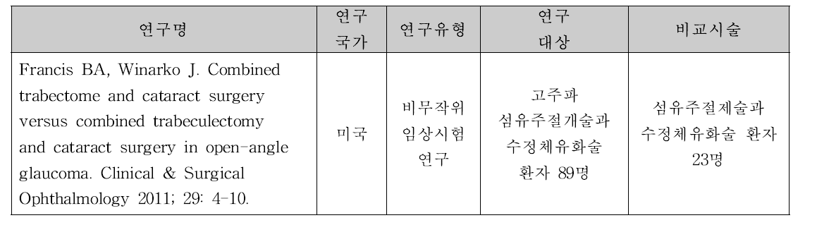 고주파 섬유주절개술평가에 선택된 문헌