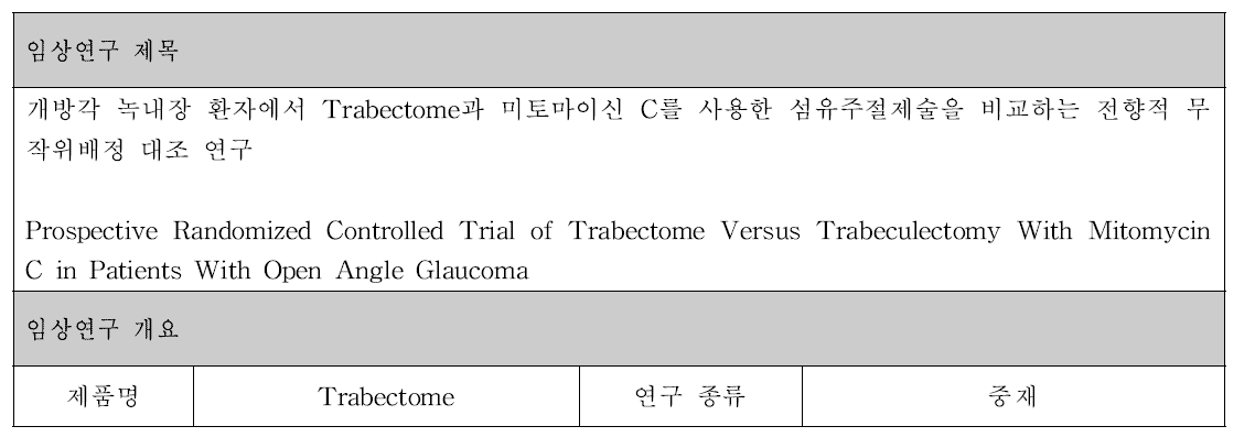 Trabectome 제품 임상시험 정보