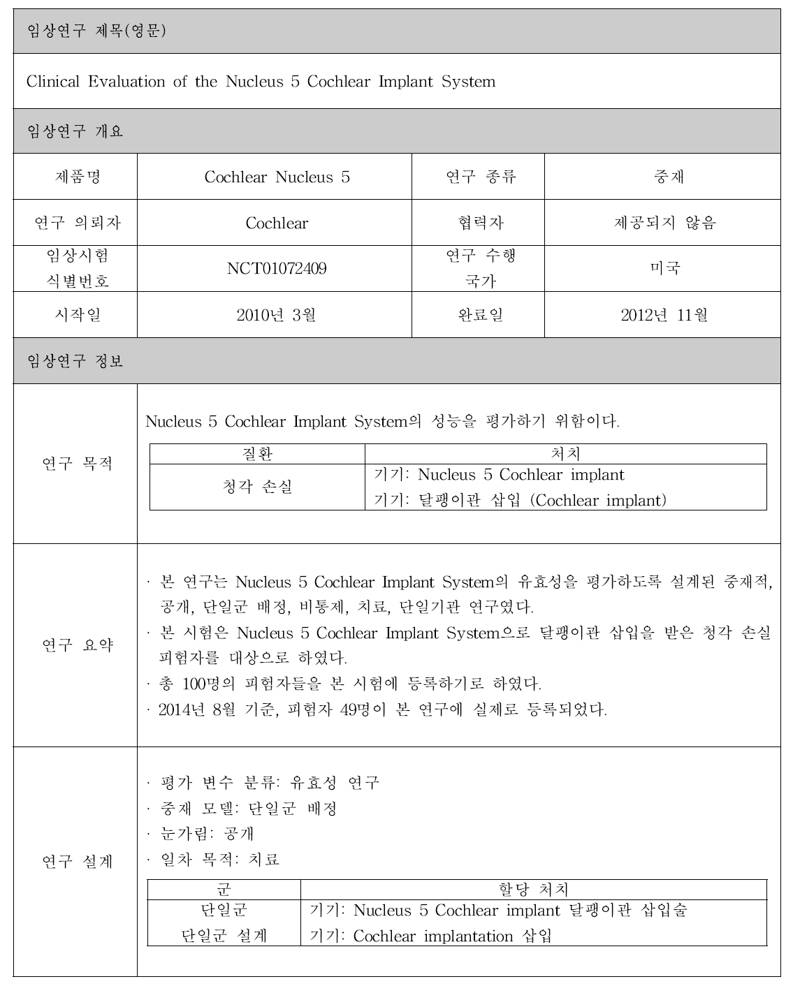 Cochlear Nucleus 5 제품 임상시험 정보