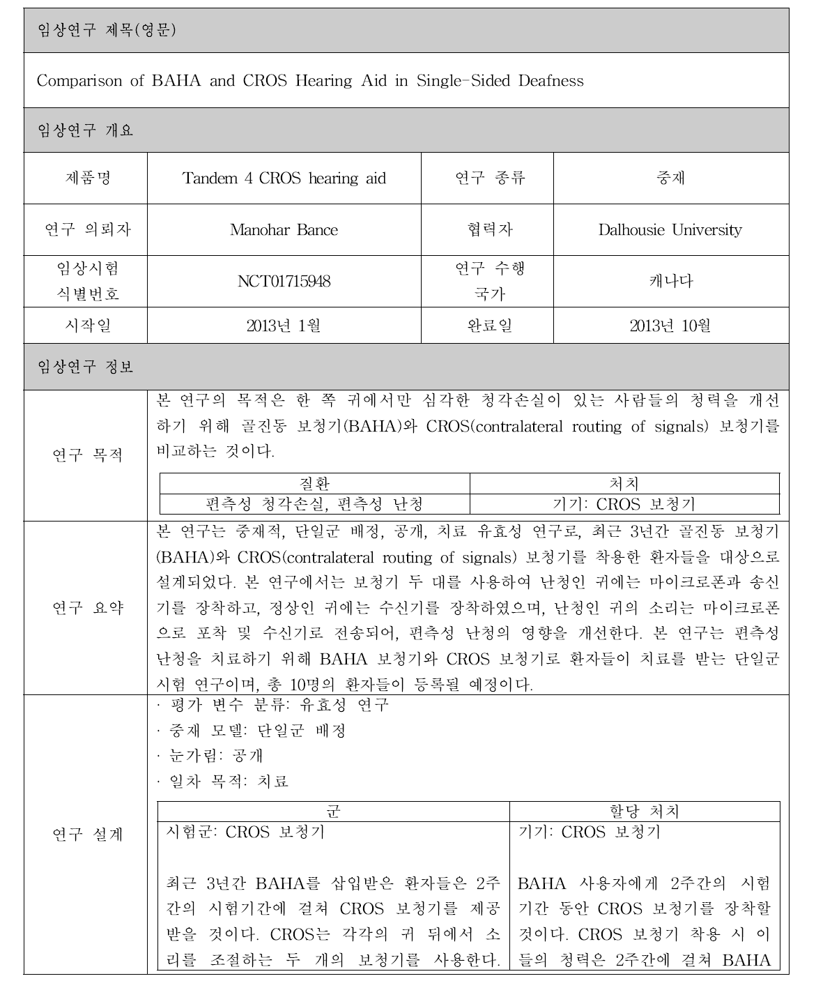 Tandem 4 CROS hearing aid 제품 임상시험 정보