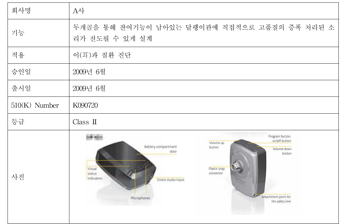 A 제품 정보