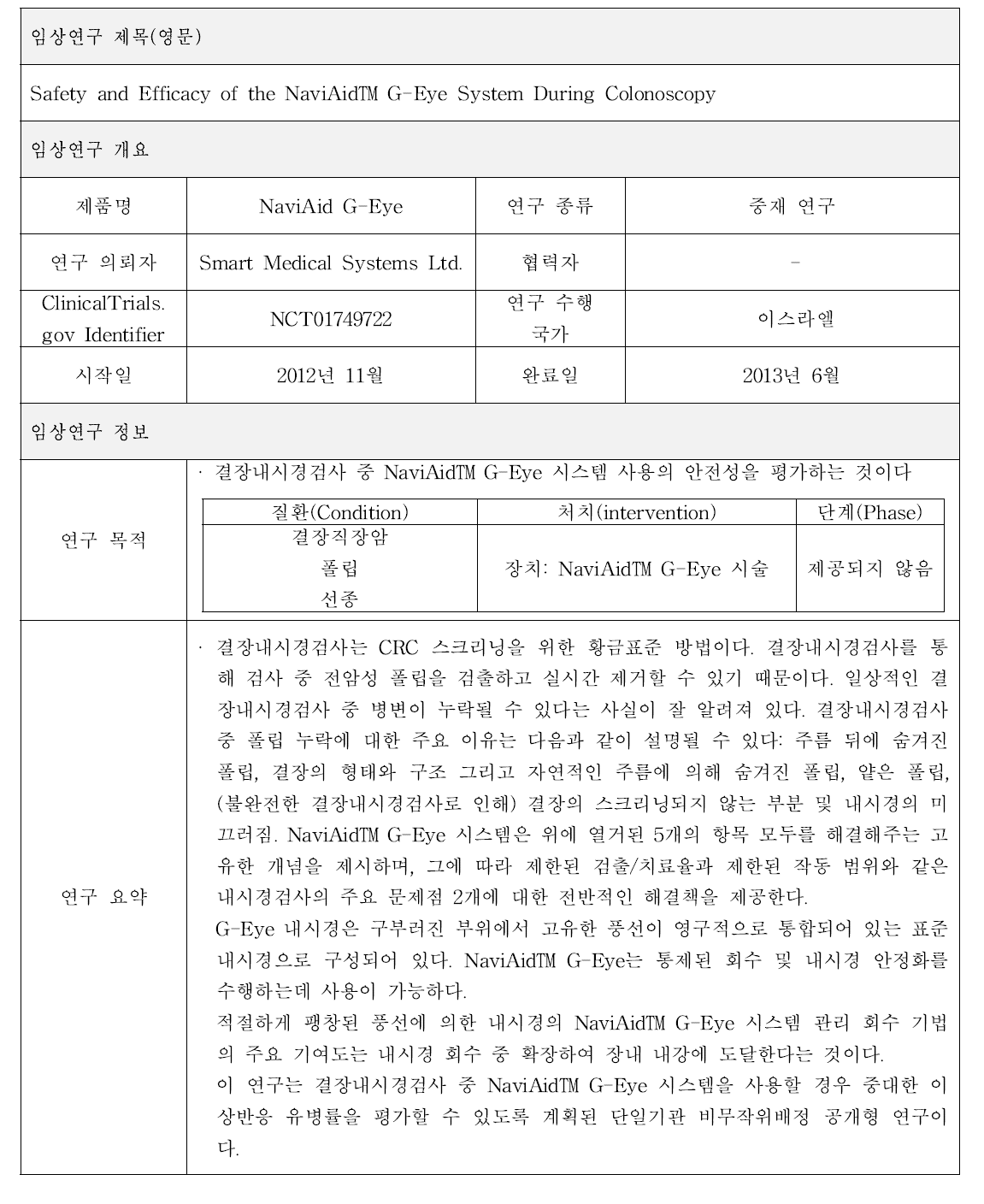 NaviAid G-Eye 제품 임상시험 정보