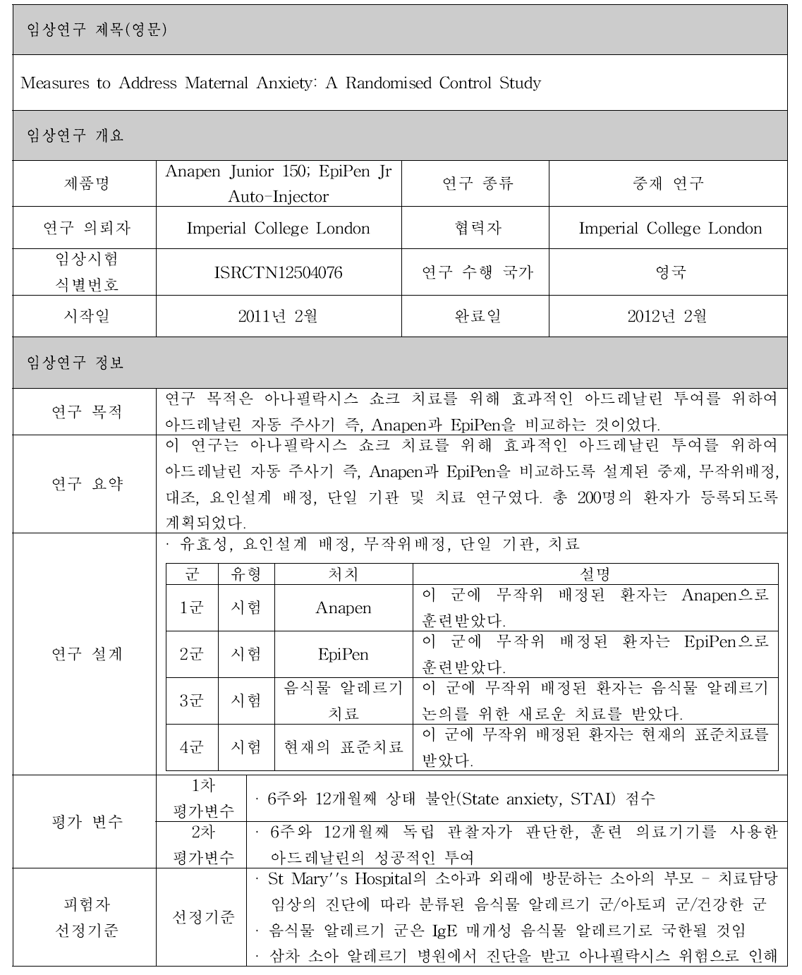 Anapen Junior 150; EpiPen Jr Auto-Injector 제품 임상시험 정보