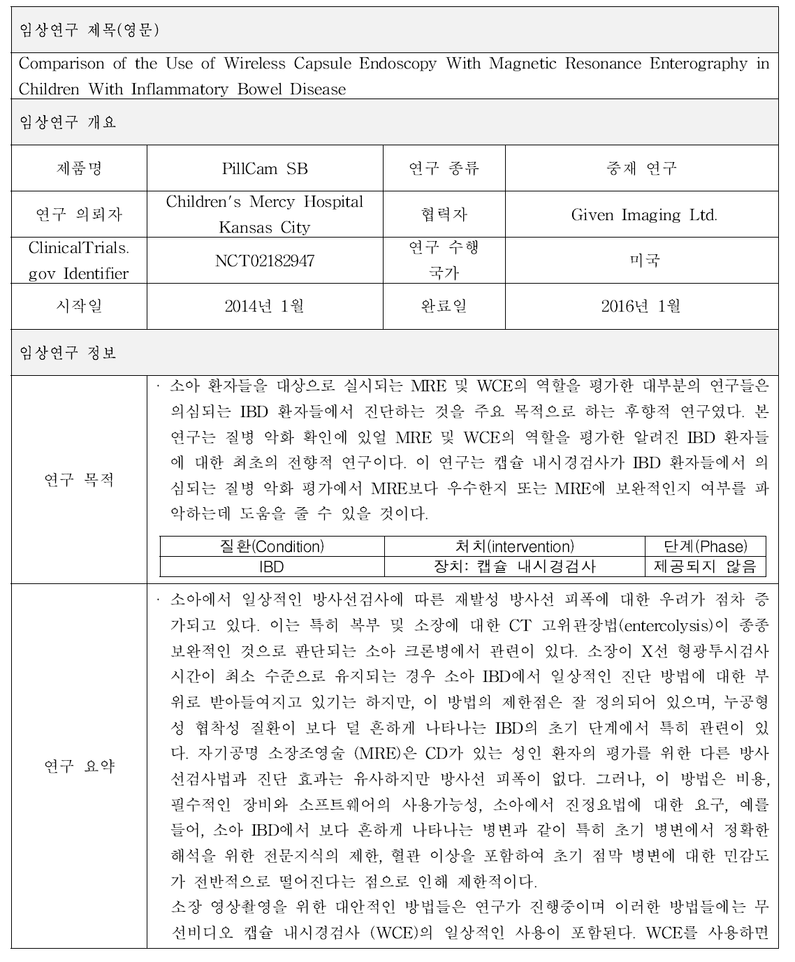 CFPillCam SB 제품 임상시험 정보