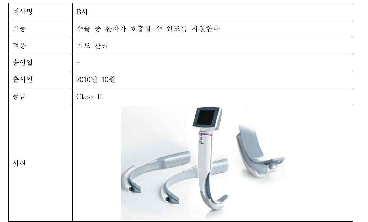 B 제품 정보