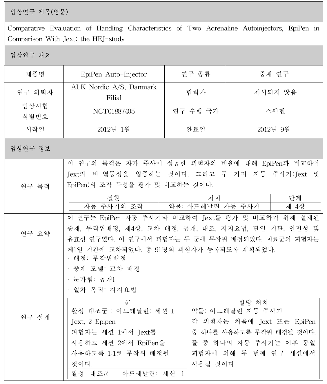 EpiPen Auto-Injector 제품 임상시험 정보