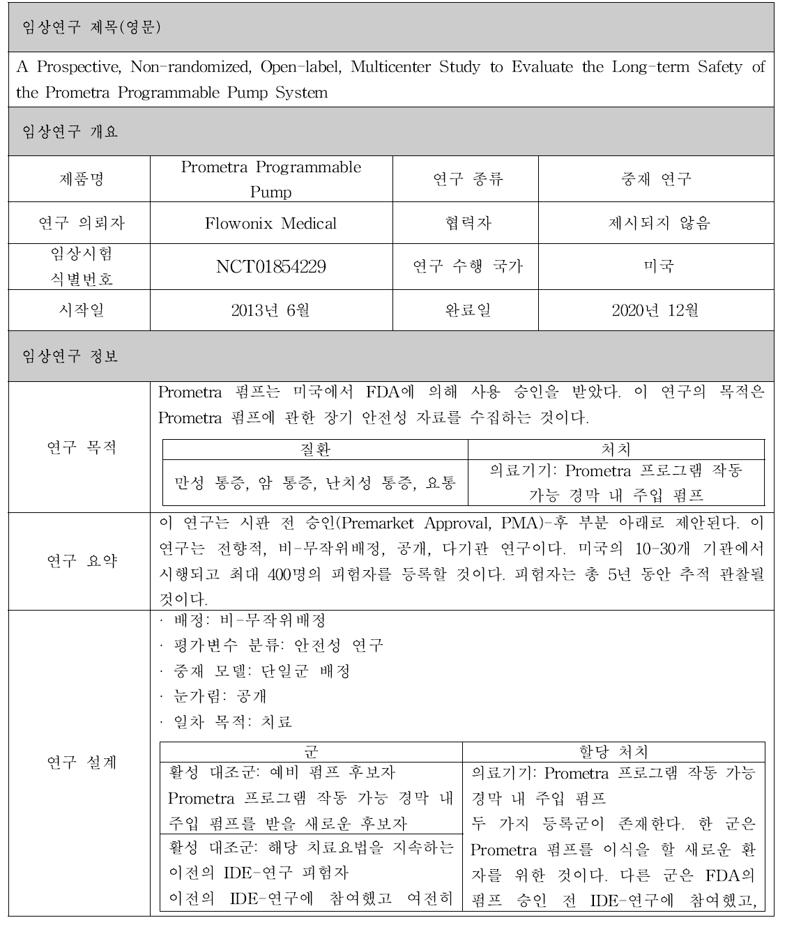 Prometra Programmable Pump 제품 임상시험 정보