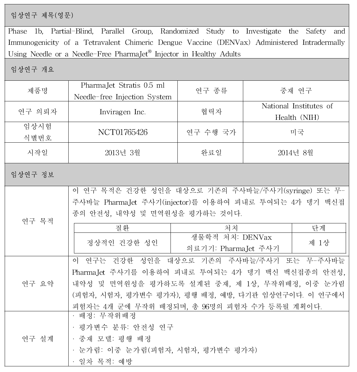 PharmaJet Stratis 0.5ml Needle-free Injection System 제품 임상시험 정보