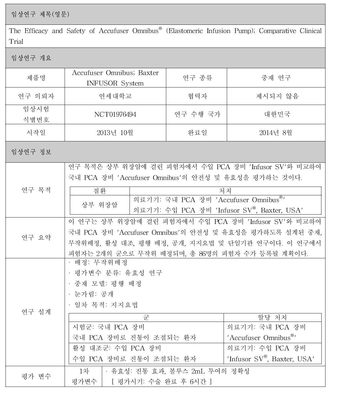 Accufuser Omnibus; Baxter INFUSOR System 제품 임상시험 정보