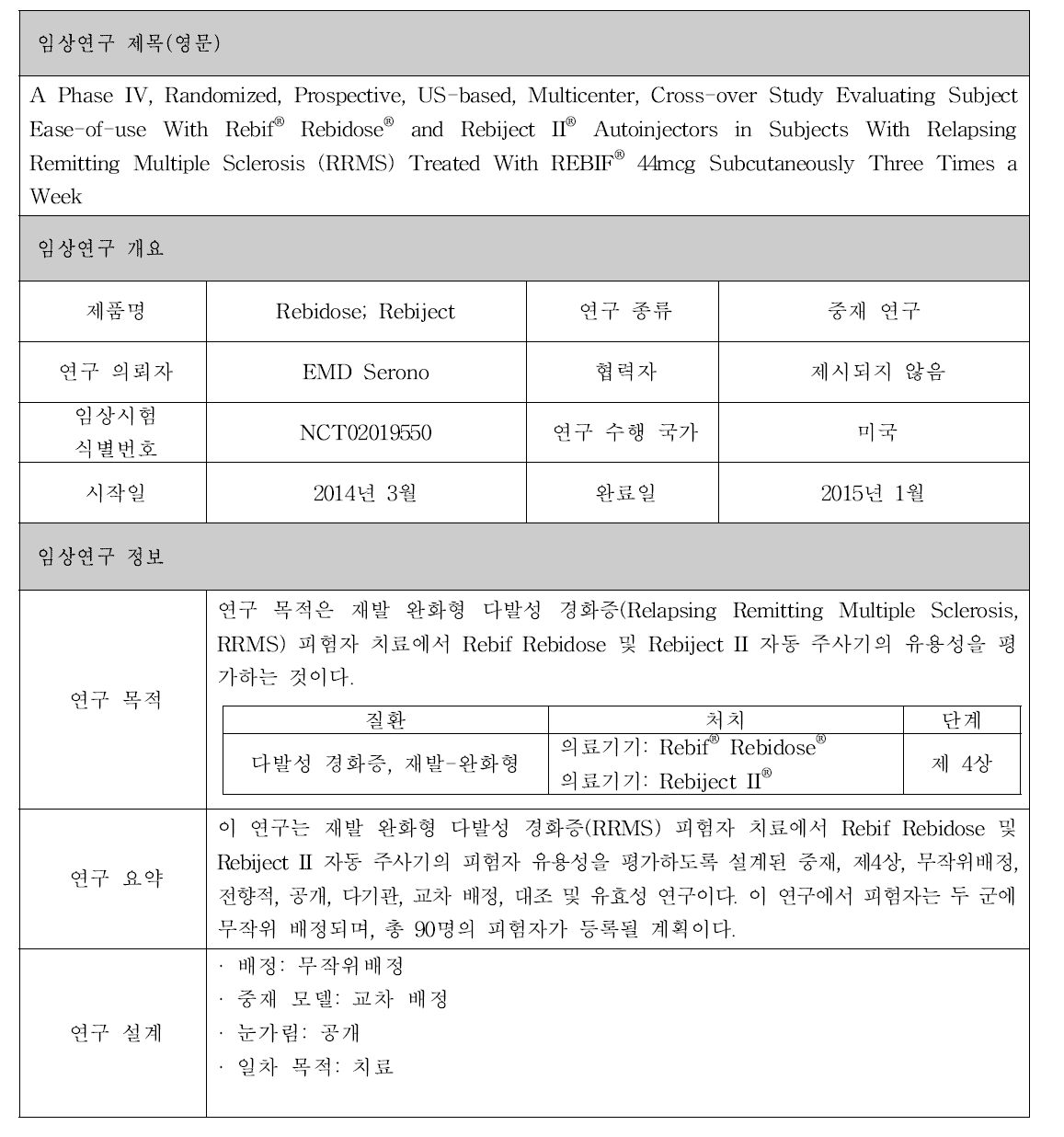 Rebidose; Rebiject 제품 임상시험 정보