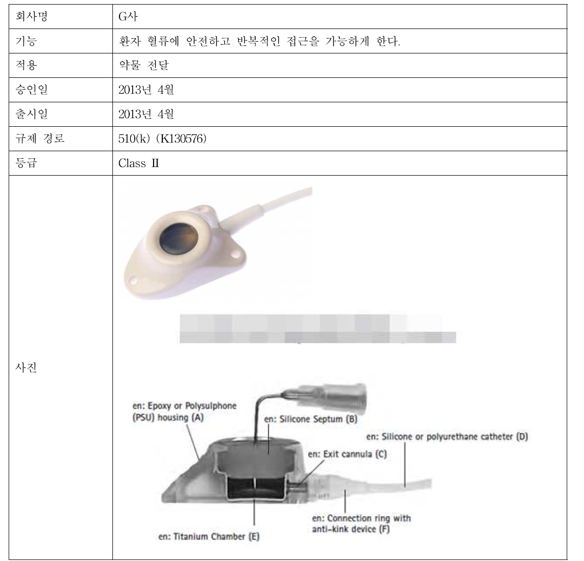 G 제품 정보