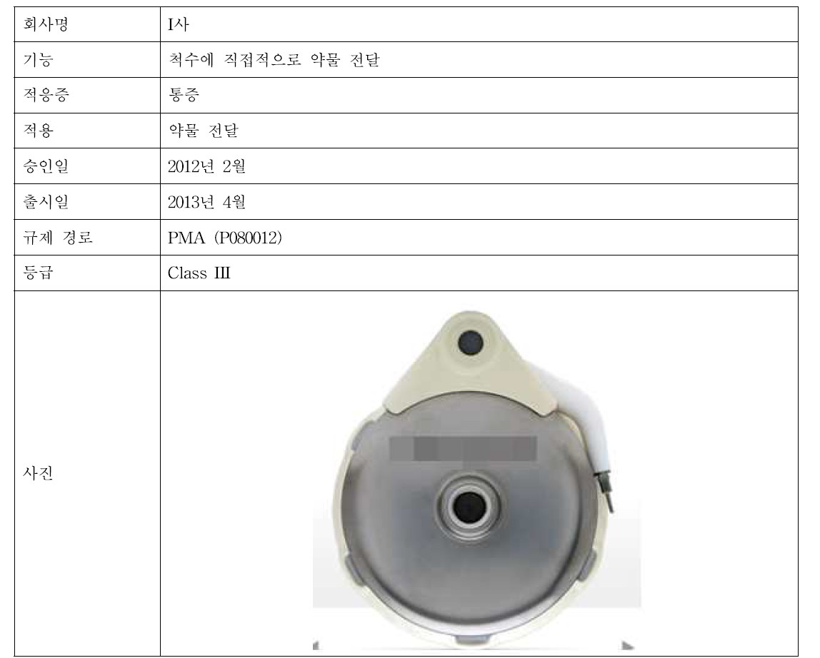 I 제품 정보