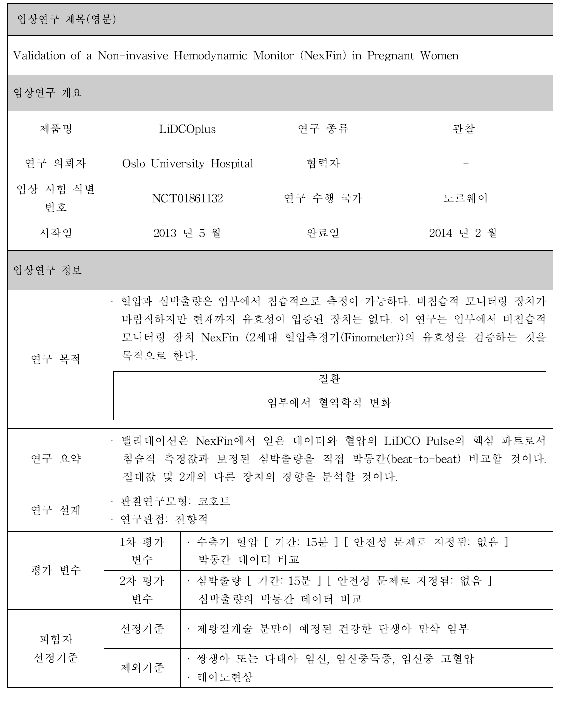 LiDCOplus 제품 임상시험 정보