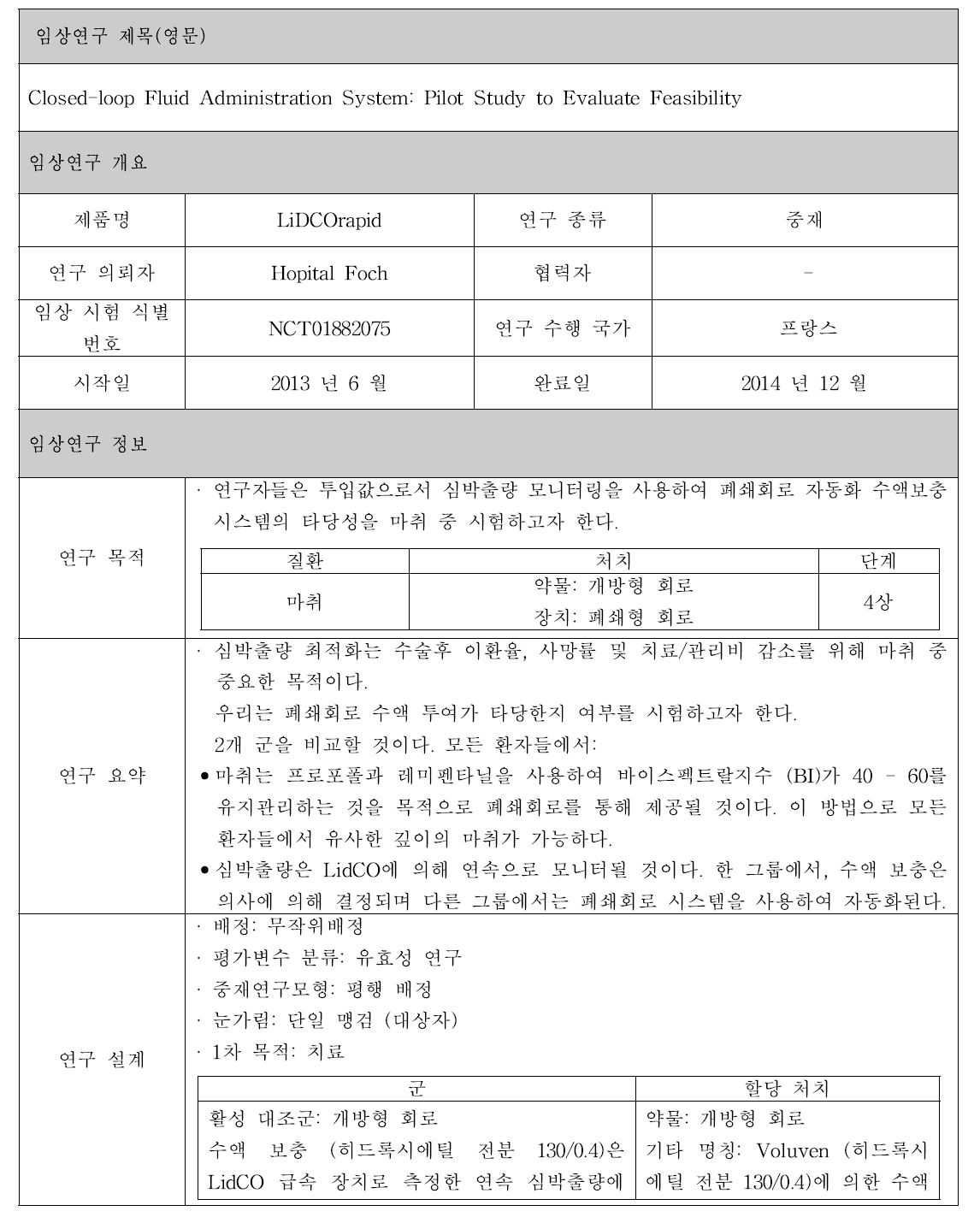 LiDCOrapid 제품 임상시험 정보