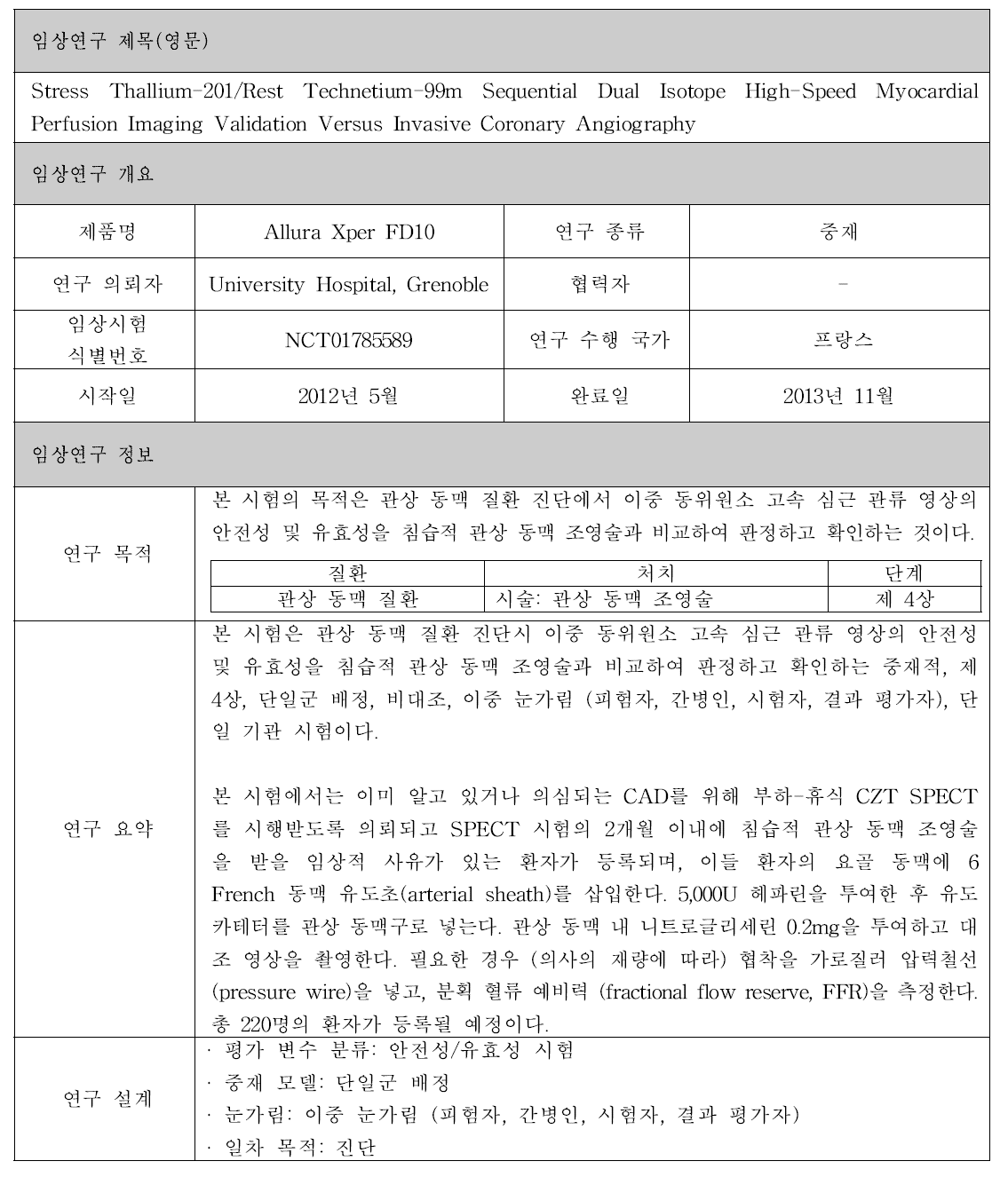 Allura Xper FD10 제품 임상시험 정보