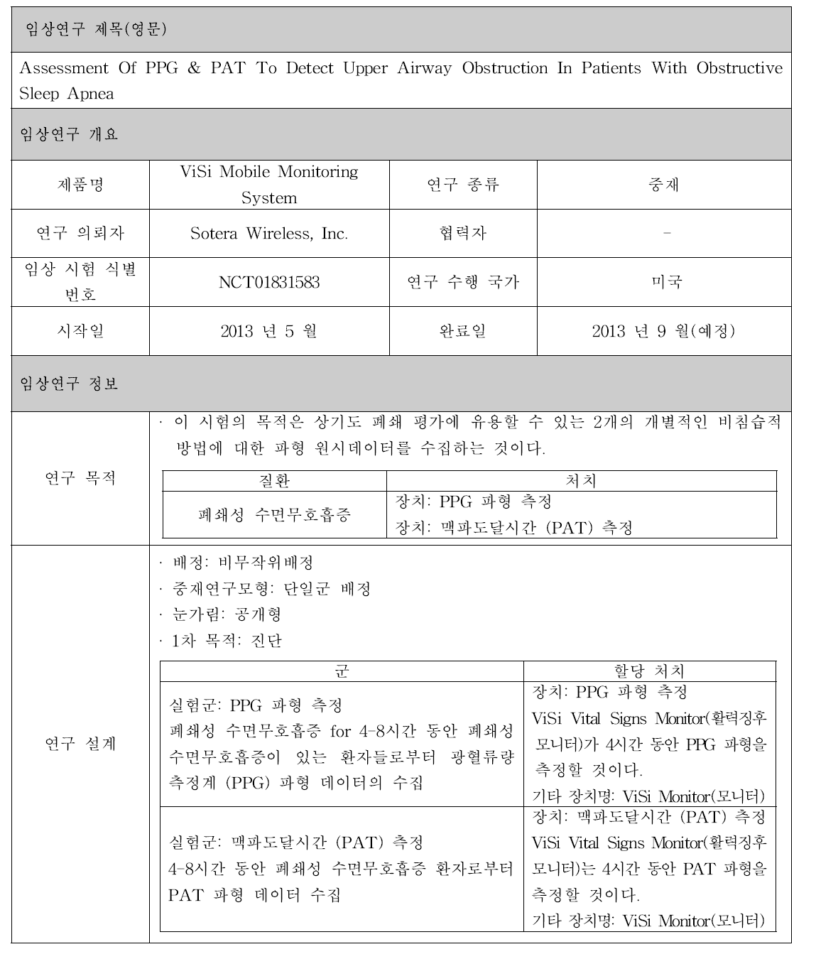 ViSi Mobile Monitoring System 제품 임상시험 정보