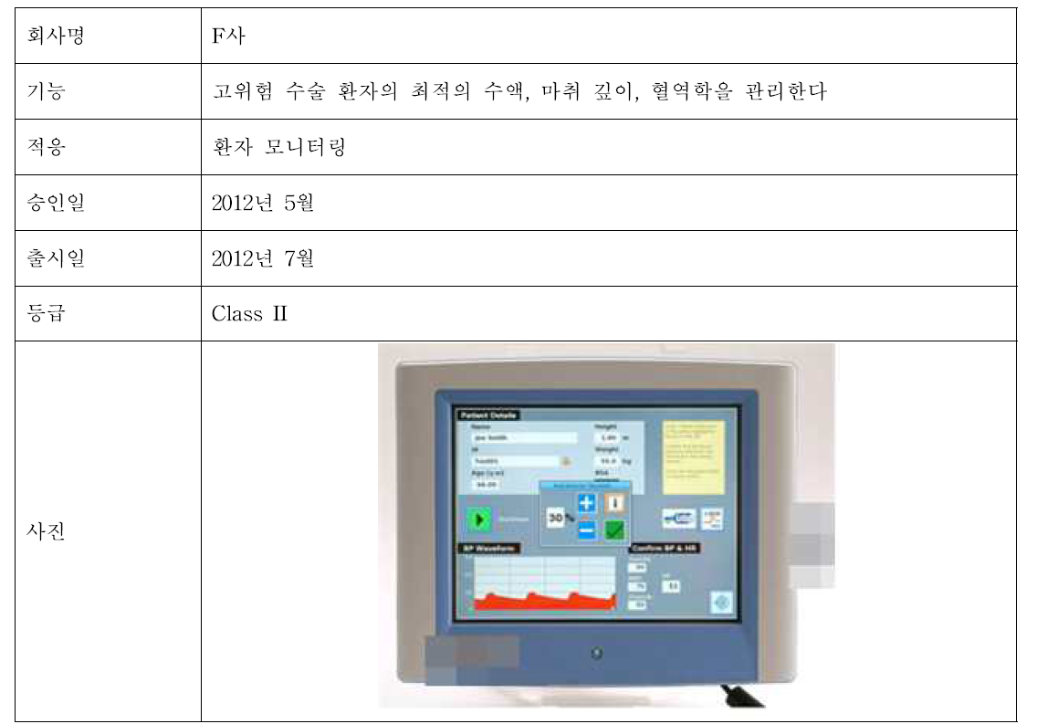 F 제품 정보