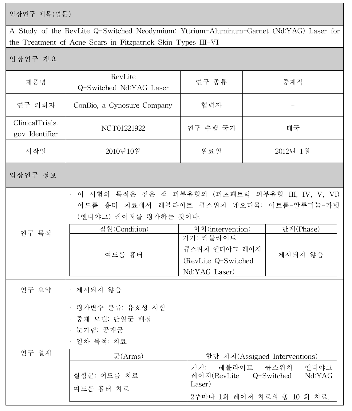 RevLite Q-Switched Nd:YAG Laser 제품 임상시험 정보