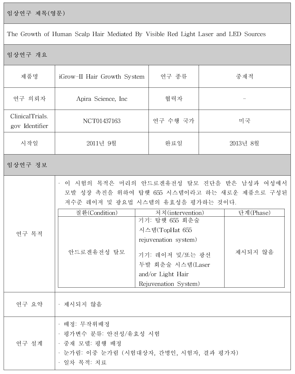 iGrow-II Hair Growth System 제품 임상시험 정보