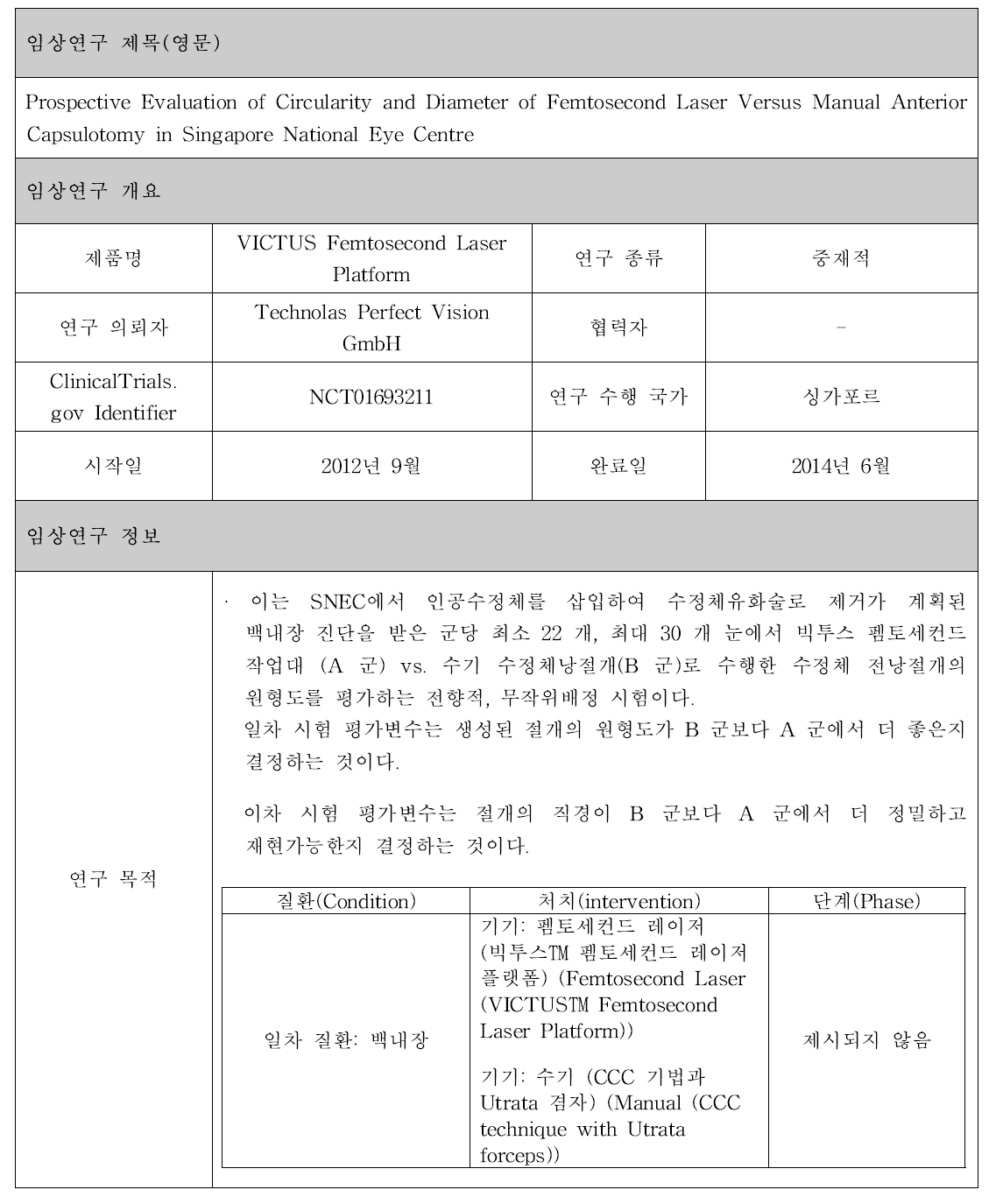 VICTUS Femtosecond Laser Platform 제품 임상시험 정보