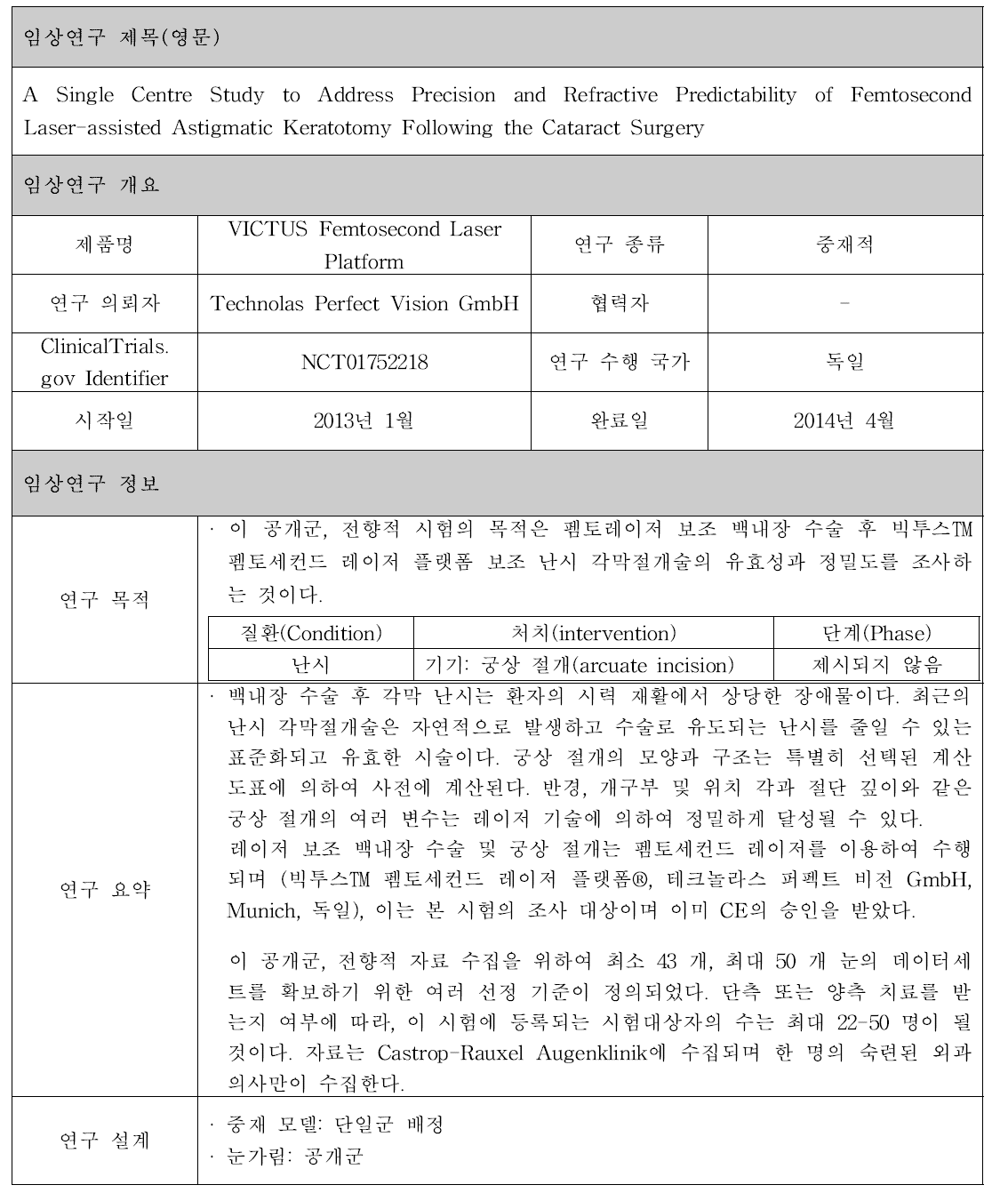 VICTUS Femtosecond Laser Platform 제품 임상시험 정보