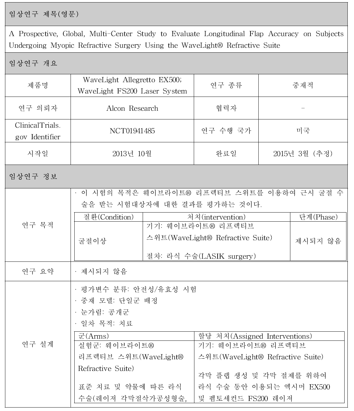 WaveLight Allegretto EX500; WaveLight FS200 Laser System 제품 임상시험 정보