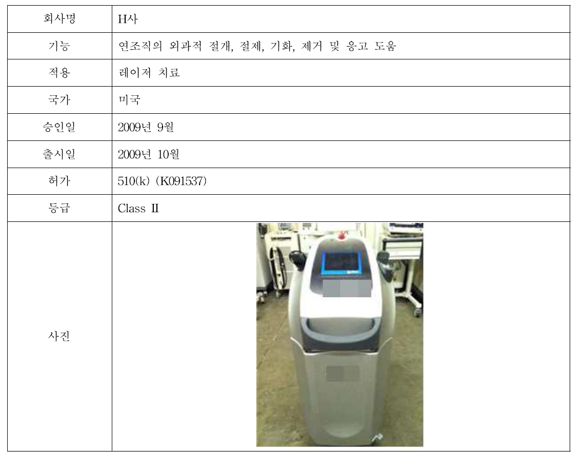 H 제품 정보