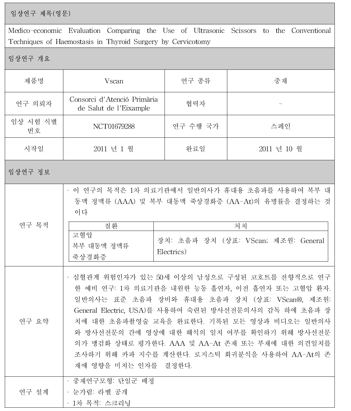 Aixplorer 제품 임상시험 정보