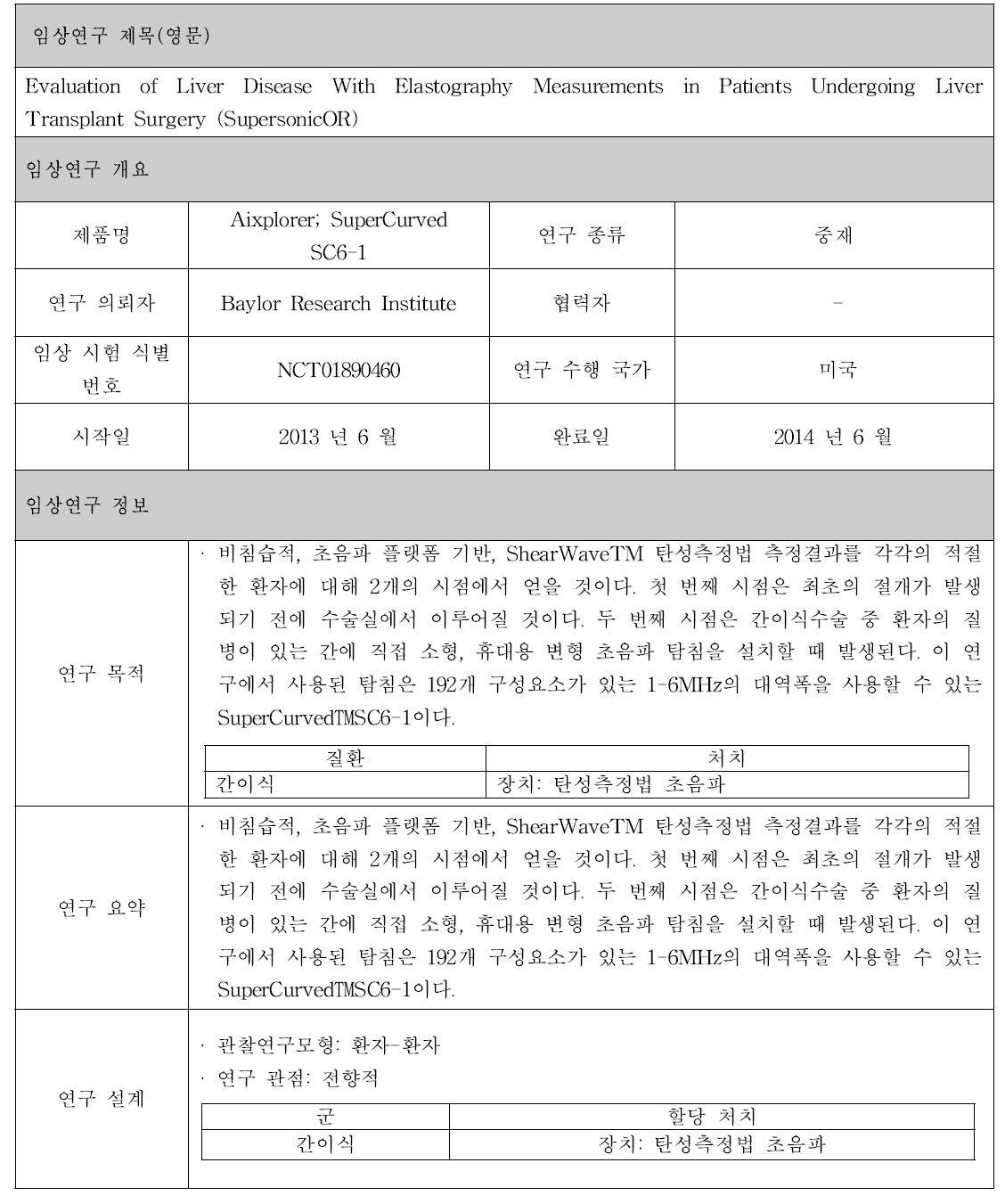 Aixplorer; SuperCurved SC6-1 제품 임상시험 정보