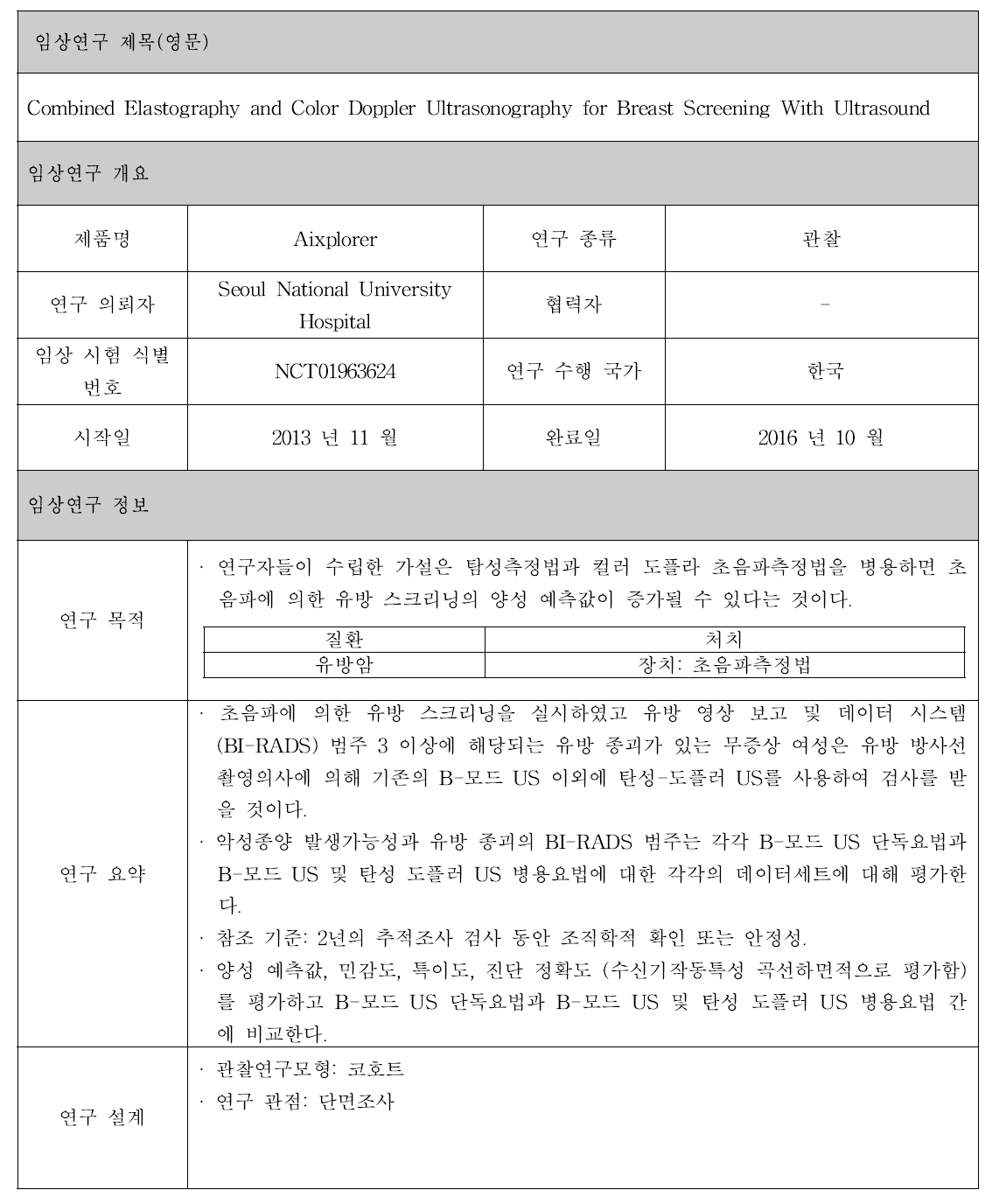 Aixplorer 제품 임상시험 정보