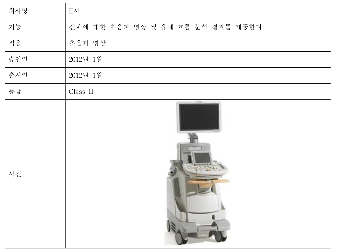 E 제품 정보