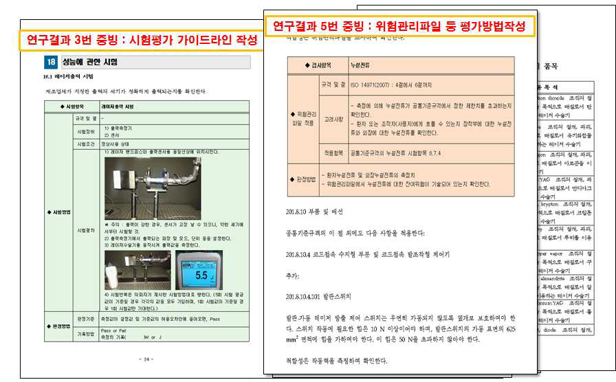 연구결과 3번 시험평가방법 작성, 5번 위험관리파일 평가방법 작성 증빙결과물