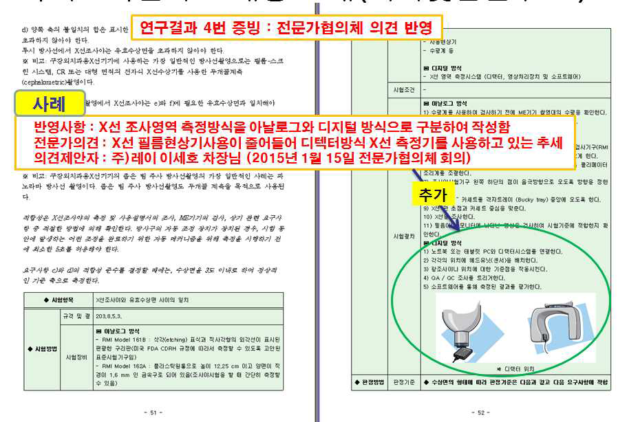 연구결과 4번 전문가협의체 의견반영 증빙결과물