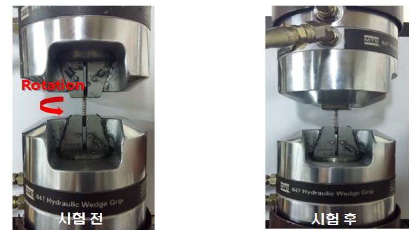 국제규격 (ASTM F543)에 의거한 골절합용나사의 비틀림시험 배치
