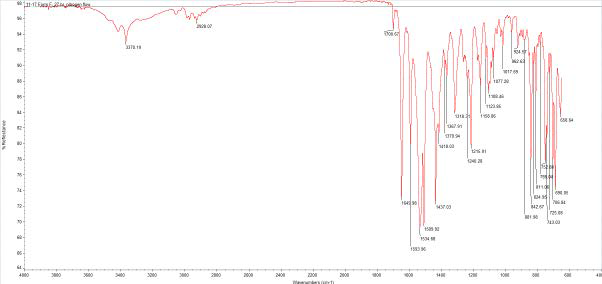 Form F FTIR spectrum