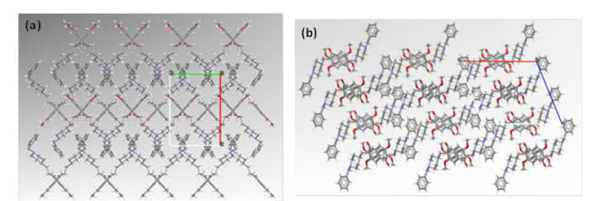 Crystal packing diagrams of donepezil form I (a) a view perpendicular to the ab plane and (b) a view perpendicular to the ac