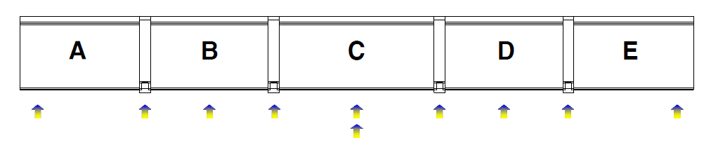 LVDT 위치도