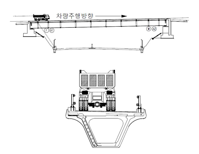 동적 재하실험