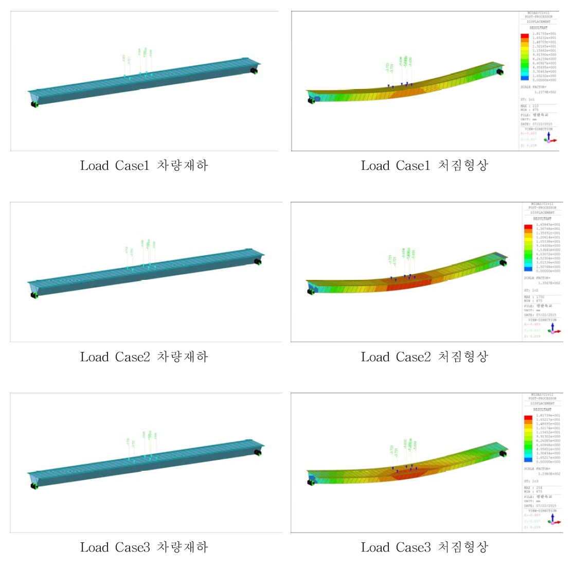 Load Case 별 차량재하 및 처짐형상