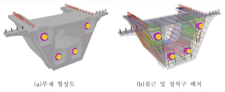 프리캐스트 단부