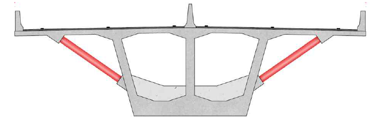 PSC 박스 거더교의 구성