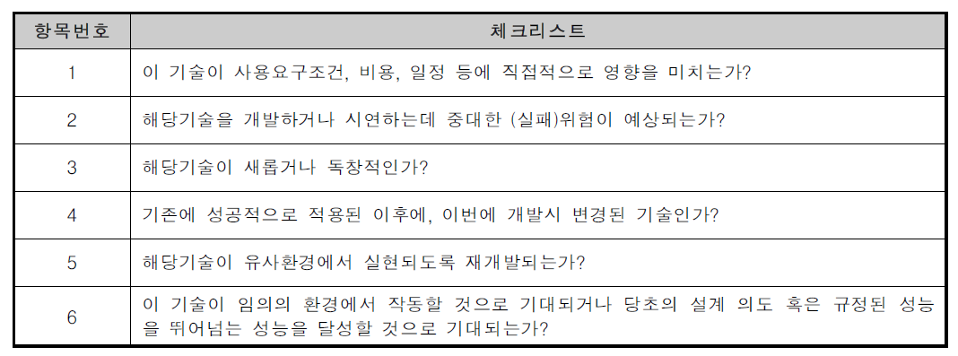 핵심기술요소 선정 체크리스트